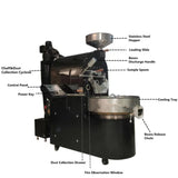 Factory Commercial 5kg 6kg 10kg 12kg Industrial Coffee Bean Roasting Machine Coffee Roaster