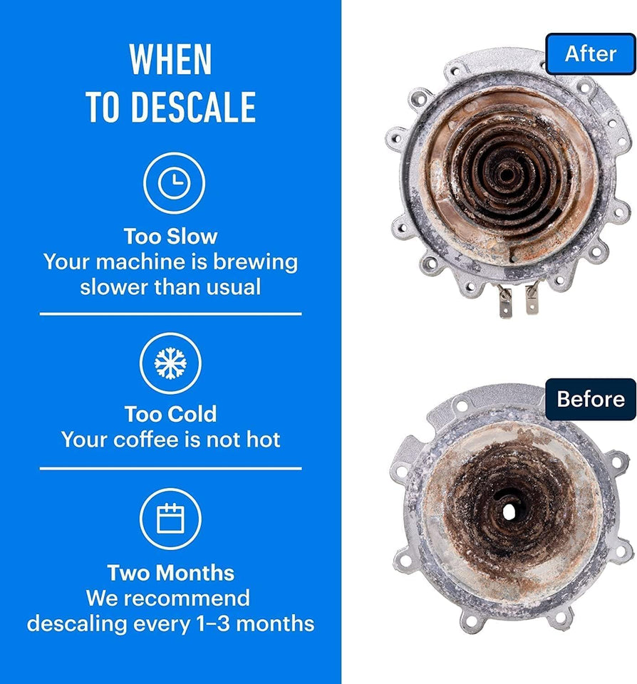 Universal Descaling Solution for Keurig Breville Nespresso & Delonghi (4 Uses) | Coffee Machine Descaler Cleaner | Liquid to Descale Automatic Coffee Makers & Espresso Machines