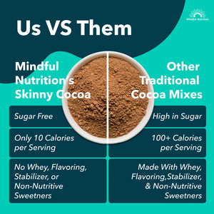 Organic Skinny Hot Cocoa Mix | 40 Serving Size 3G | Sugar Free Hot Chocolate 4.2Oz