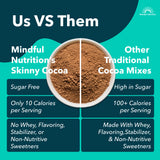 Organic Skinny Hot Cocoa Mix | 40 Serving Size 3G | Sugar Free Hot Chocolate 4.2Oz