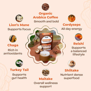Mushroom Coffee with Lion'S Mane, Shiitake and More, Original Blend, 6.3 Oz (180 G)