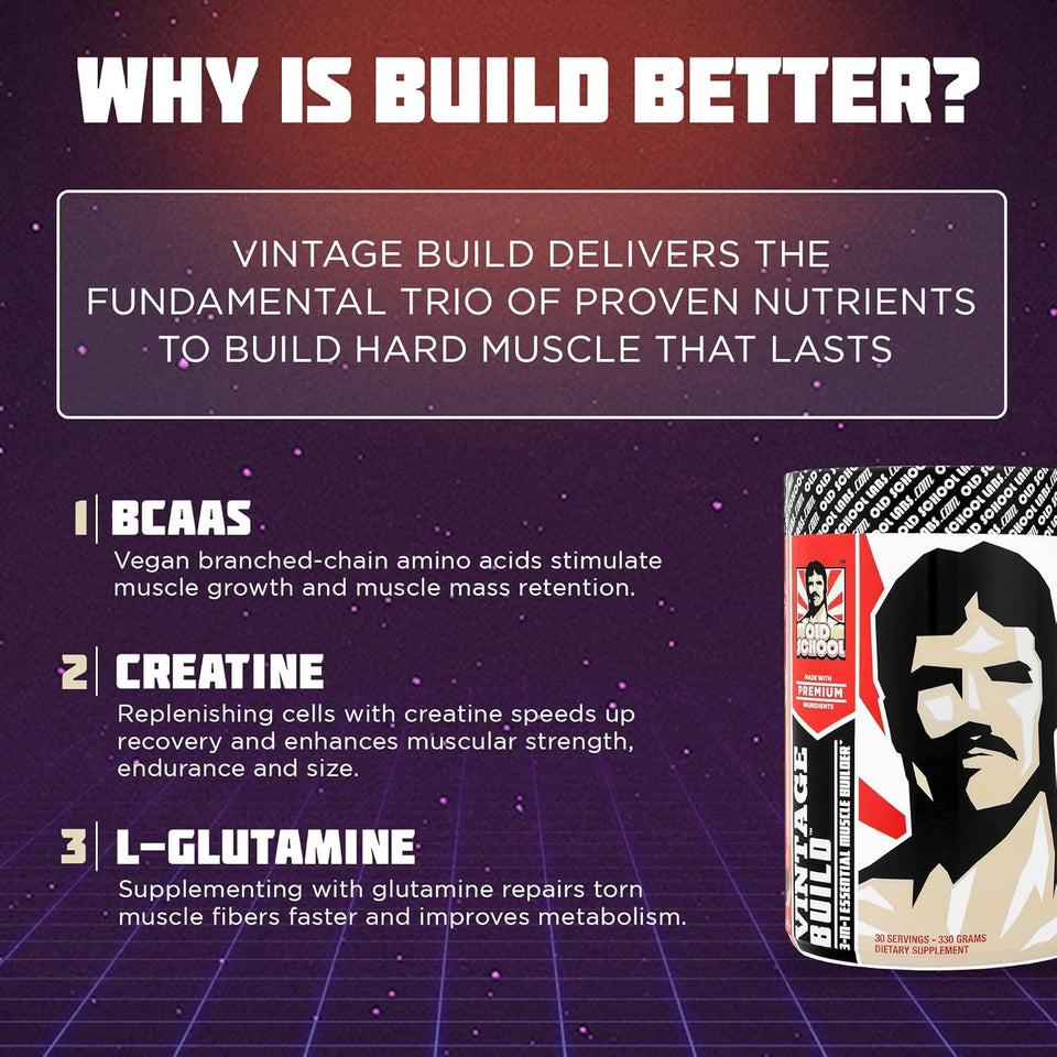 Vintage Build – Post Workout Recovery & Muscle Building Powder Drink for Muscular Strength & Growth - Reduces Soreness – Creatine Monohydrate, Bcaas, L-Glutamine – Fresh Berries Flavor – 377G