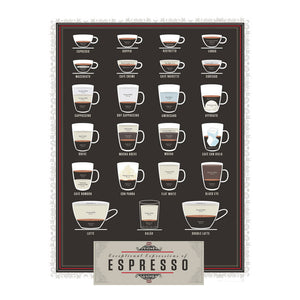 Coffee Making Method Poster Cafe Decoration Painting