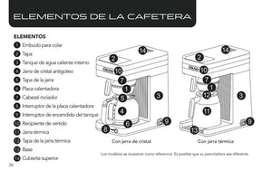 CSB3T Speed Brew Platinum 10-Cup Thermal Coffee Maker, Black/Sst, 55200.0000