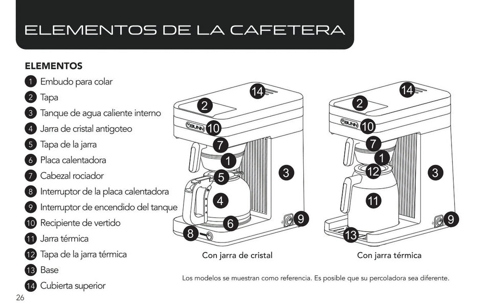 CSB3T Speed Brew Platinum 10-Cup Thermal Coffee Maker, Black/Sst, 55200.0000