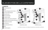 CSB3T Speed Brew Platinum 10-Cup Thermal Coffee Maker, Black/Sst, 55200.0000