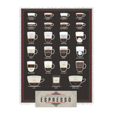 Coffee Making Method Poster Cafe Decoration Painting