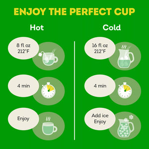 Signature Blend Green Tea Bags, Unsweetened Teabags for Hot or Iced Tea with Caffeine and Flavonoids, 40 Count