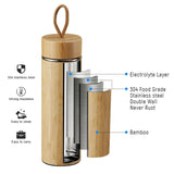 Vanuat BAMBOO CRAFT THERMOS Cup Double Wall Vacuum Coffee Tumbler Tea Mug Handle Insulated Stainless Steel Water Beverage Bottle Dispenser Slate Matte Para Café Collection