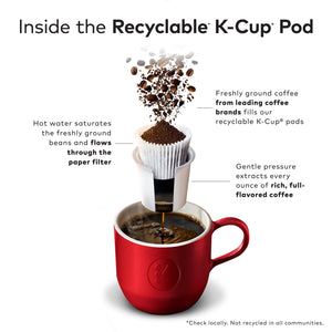 Green Mountain Coffee Island Coconut, K-Cup Pods, Light Roast, 24 Count for Keurig Brewers