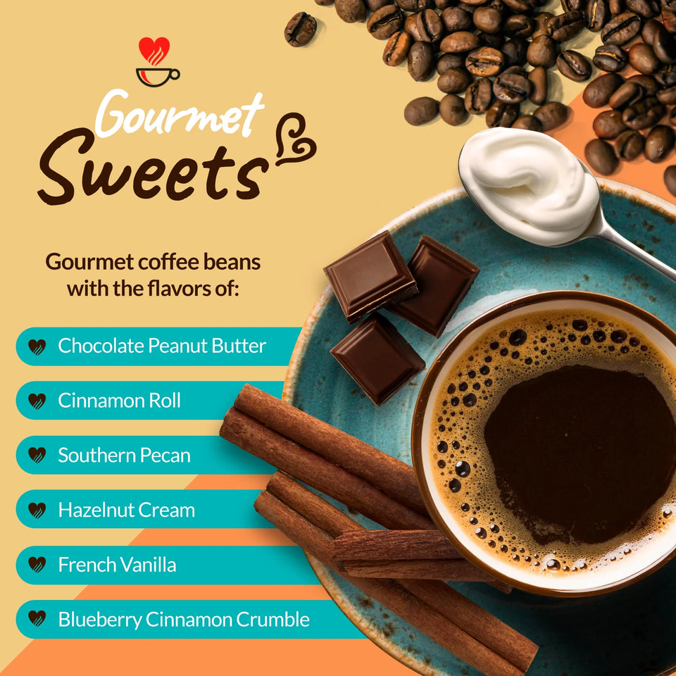 Flavor Lovers Coffee Variety Sampler Pack, 24 Count, Single Serve Flavored Coffee Pods Compatible with Keurig K-Cup Brewers