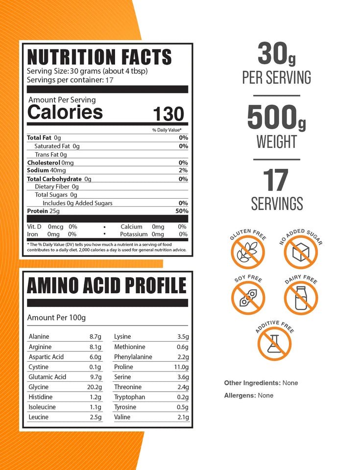 Bulksupplements Beef Protein Isolate Powder - Beef Protein Powder, Dairy Free & Lactose Free - 30G per Serving, 500G (1.1 Lbs)