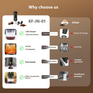 Portable Italian Capsule Coffee Machine Electric Concentrated Capsule