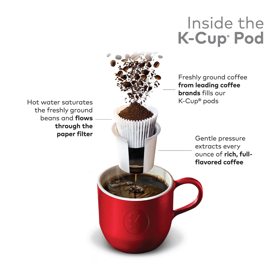 Green Mountain Coffee Hazelnut Decaf  K-Cup Pods, Light Roast Coffee, 48Ct