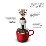 Green Mountain Coffee Hazelnut Decaf  K-Cup Pods, Light Roast Coffee, 48Ct