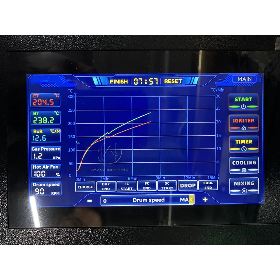 HW-17kg 15kg Double Drum Cast Iron Stainless Steel Gas Hot air Heating Coffee Roasters Coffee Bean Coffee Roaster Machine