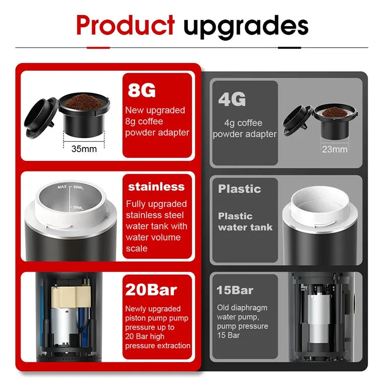 Portable 3-In-1 Coffee Machine Hot And Cold Water Manual Espresso Machine Compatible With Capsules And Powders Of All Sizes