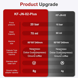 Portable 3-In-1 Coffee Machine Hot And Cold Water Manual Espresso Machine Compatible With Capsules And Powders Of All Sizes
