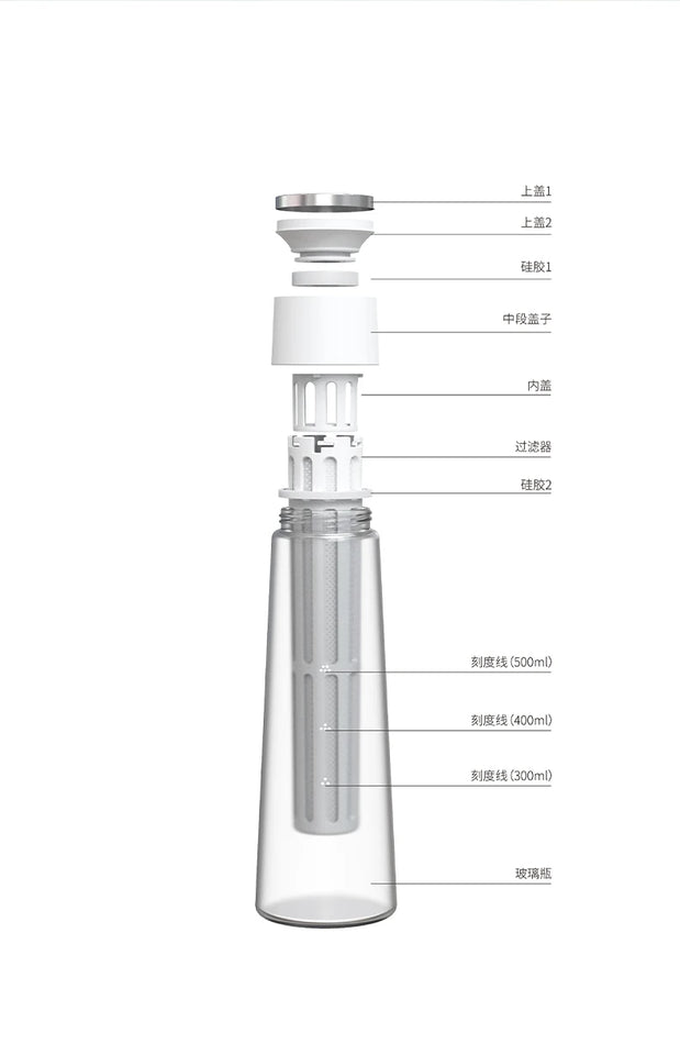 TIMEMORE cold brewer 600ml ice coffee maker make cold brew coffee enjoy cool summer perfect for homemade iced coffee and ice tea