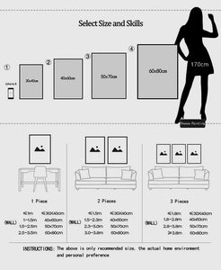 Coffee Essential Guide Poster Canvas Painting Modern Cafe Shop Minimalist Wall Art Picture Room Decor Kitchen Coffee Lovers G