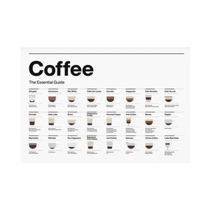 Coffee Essential Guide Poster Canvas Painting Modern Cafe Shop Minimalist Wall Art Picture Room Decor Kitchen Coffee Lovers G