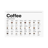 Coffee Essential Guide Poster Canvas Painting Modern Cafe Shop Minimalist Wall Art Picture Room Decor Kitchen Coffee Lovers G