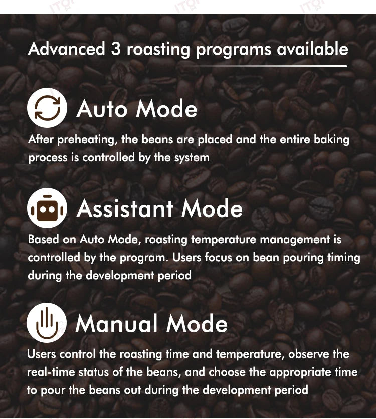 ITOP CBR Electric Coffee Bean Roaster Commercial Roaster Automatic Roasting Machine with 3 Baking Curve Grain Dryer 110V 220V