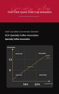 Integrated Grinder Coffee Machine Commercial Semi-automatic Espresso Machine Steam Milk Frother Multi-function Coffee Machine