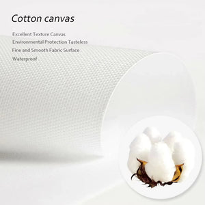 Coffee Essential Guide Poster Canvas Painting Modern Cafe Shop Minimalist Wall Art Picture Room Decor Kitchen Coffee Lovers G