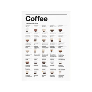 Coffee Essential Guide Poster Canvas Painting Modern Cafe Shop Minimalist Wall Art Picture Room Decor Kitchen Coffee Lovers G