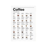 Coffee Essential Guide Poster Canvas Painting Modern Cafe Shop Minimalist Wall Art Picture Room Decor Kitchen Coffee Lovers G