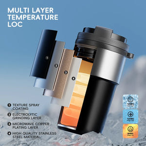 Coffee Cup Cold And Hot Insulated With Filter Chamber Office And Leisure Stainless Steel Cup  Ice Cubes Hold