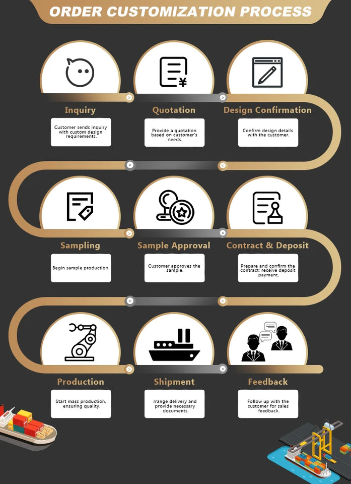 Wholesale Heavy Duty Motorized Large Commercial Sun Garden Customized Cantilever Restaurant Market Patio Outdoor Umbrella