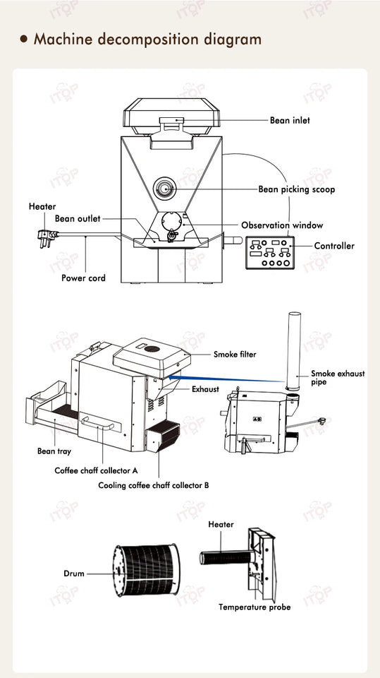 ITOP CBR Electric Coffee Bean Roaster Commercial Roaster Automatic Roasting Machine with 3 Baking Curve Grain Dryer 110V 220V