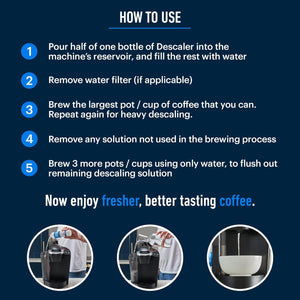 Universal Descaling Solution for Keurig Breville Nespresso & Delonghi (4 Uses) | Coffee Machine Descaler Cleaner | Liquid to Descale Automatic Coffee Makers & Espresso Machines