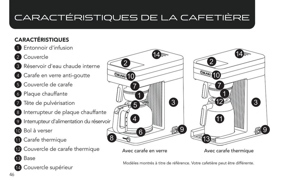 CSB3T Speed Brew Platinum 10-Cup Thermal Coffee Maker, Black/Sst, 55200.0000
