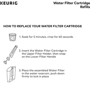 2 Pack Water Filter Refill Cartridges, 2 Count