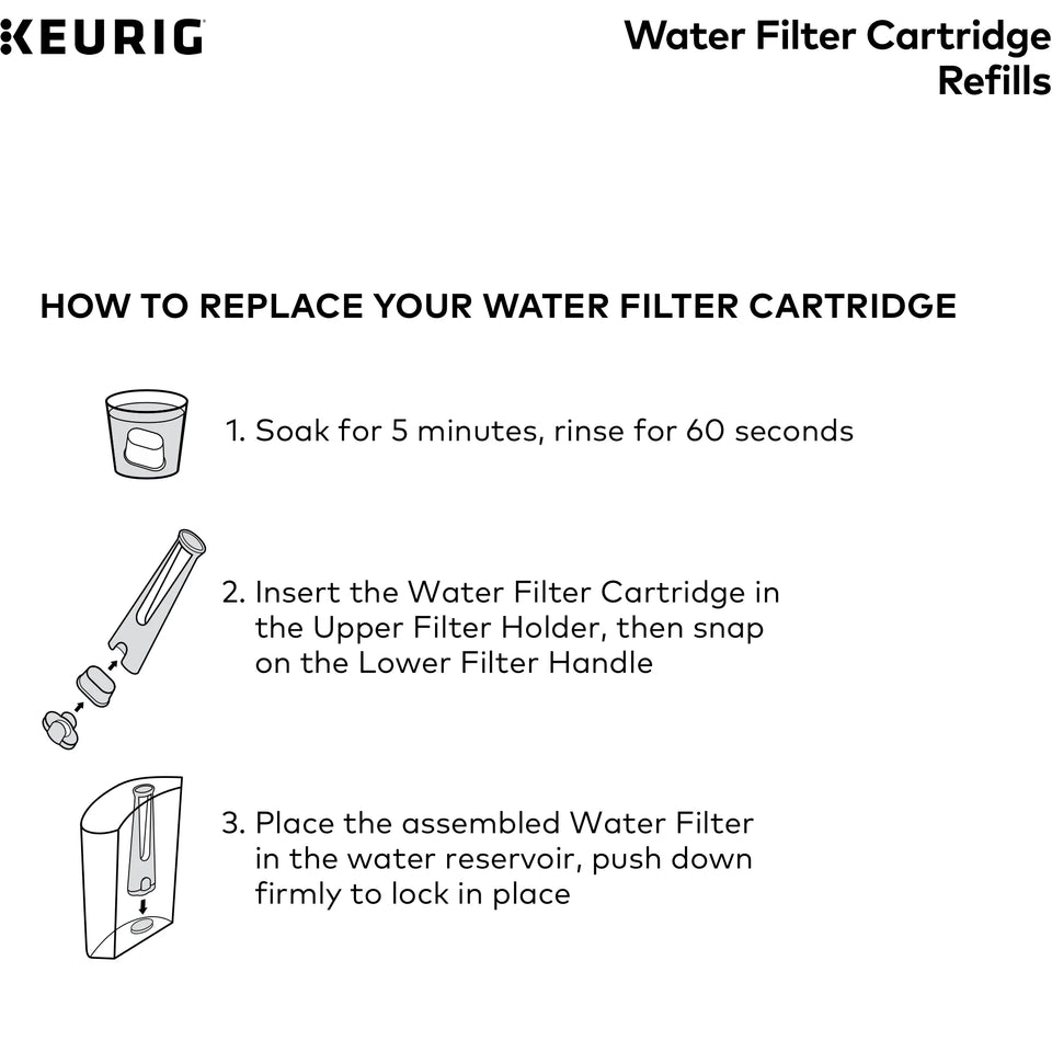 2 Pack Water Filter Refill Cartridges, 2 Count