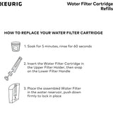 2 Pack Water Filter Refill Cartridges, 2 Count