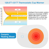 1Pc Coffee Mug Warmer Cup Warmer Auto Shut Off Coffee Tea Milk Electric Heater Pad Office Home Desk Electric Beverage Warmer Mat