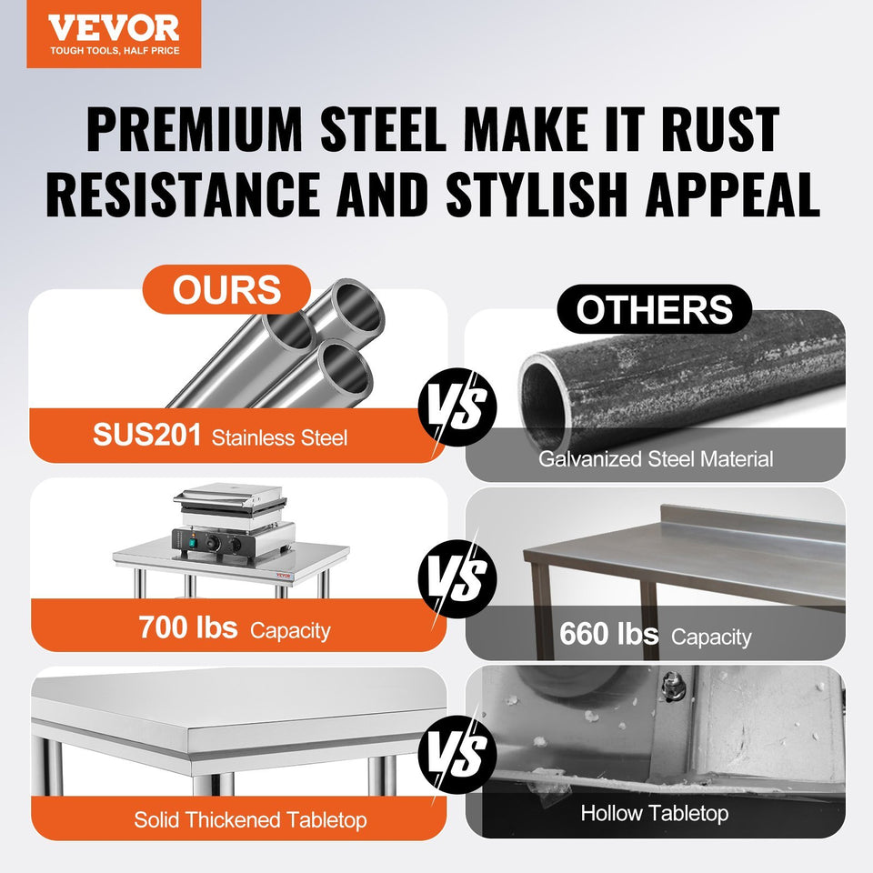 Stainless Steel Prep Table, 35 X 24 X 31 Inch, 700 Lbs Load Capacity, Heavy Duty Metal Worktable With 3 Adjustable Height Levels, Commercial Workstation For Kitchen Garage Restaurant