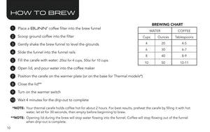 CSB3T Speed Brew Platinum 10-Cup Thermal Coffee Maker, Black/Sst, 55200.0000