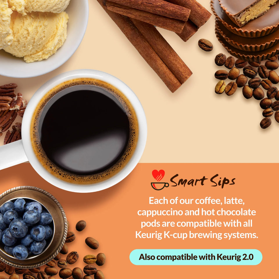 Flavor Lovers Coffee Variety Sampler Pack, 24 Count, Single Serve Flavored Coffee Pods Compatible with Keurig K-Cup Brewers