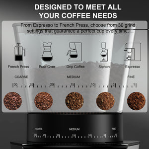 BioloMix Automatic Burr Mill Electric Coffee Grinder With 30 Gears For Espresso American Coffee Pour Over Visual Bean Storage